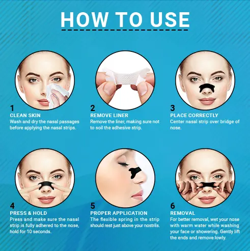 Step-by-step visual guide showing how to properly apply and use Proper Breathing nasal strips for optimal results